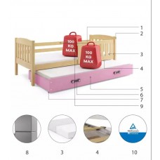 Bērnu divguļamā gulta KUBUS 80x160 priede/rozā